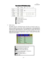 Preview for 31 page of Planar PD42ED User Manual