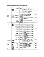 Preview for 17 page of Planar PE2010 User Manual