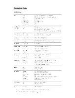 Preview for 15 page of Planar PL150M Manual