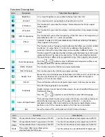 Preview for 9 page of Planar PL1910M User Manual