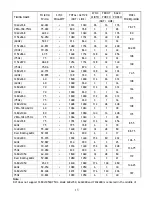 Preview for 16 page of Planar PL1911MW User Manual