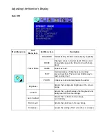 Preview for 9 page of Planar PL2011MW User Manual