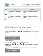 Preview for 11 page of Planar PL2011MW User Manual