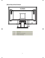 Preview for 7 page of Planar PLL1910W User Manual