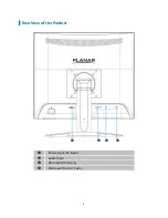 Preview for 10 page of Planar PLL1911M User Manual