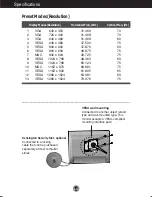 Preview for 14 page of Planar PQ191 Manual