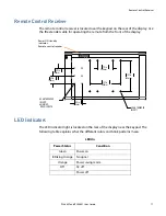 Preview for 21 page of Planar PS4660T User Manual