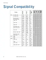 Preview for 48 page of Planar PS4660T User Manual