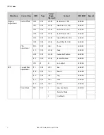 Preview for 6 page of Planar PS4662T User Manual