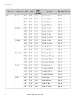 Preview for 8 page of Planar PS4662T User Manual