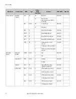 Preview for 12 page of Planar PS4662T User Manual