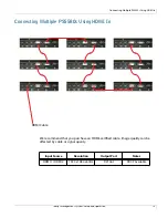 Preview for 19 page of Planar PS5580 Installation Manual