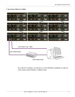 Preview for 23 page of Planar PS5580 Installation Manual