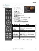 Preview for 25 page of Planar PS5580 Installation Manual