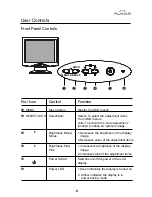 Preview for 17 page of Planar PT1500M User Manual