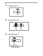 Preview for 7 page of Planar PT170 Manual