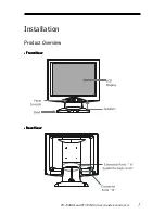 Preview for 7 page of Planar PT1700M User Manual