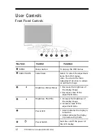 Preview for 12 page of Planar PT191MU User Manual