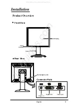 Preview for 6 page of Planar PX1910M User Manual