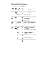 Preview for 17 page of Planar PX2210MW User Manual