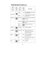 Preview for 18 page of Planar PX2210MW User Manual