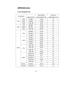 Preview for 23 page of Planar PX2210MW User Manual