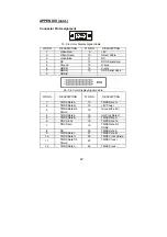 Preview for 24 page of Planar PX2210MW User Manual