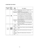 Preview for 16 page of Planar PX2211MW User Manual