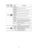 Preview for 18 page of Planar PX2211MW User Manual