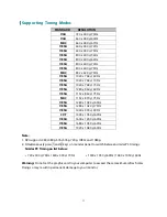 Preview for 13 page of Planar PX2230MW User Manual