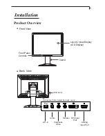 Preview for 9 page of Planar PX2320MW User Manual