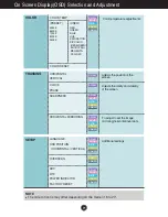 Preview for 20 page of Planar PX2491W User Manual