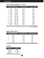 Preview for 34 page of Planar PX2491W User Manual