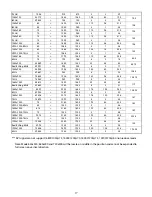 Preview for 19 page of Planar PX2611 User Manual