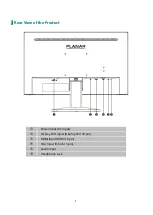 Preview for 10 page of Planar PXN2200 User Manual