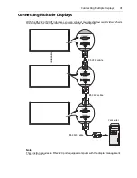 Preview for 45 page of Planar PY4200 User Manual