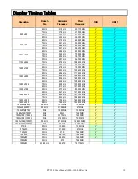 Preview for 20 page of Planar PY5500 User Manual