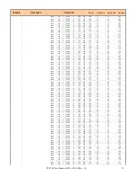 Preview for 22 page of Planar PY5500 User Manual