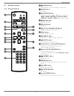 Preview for 12 page of Planar RA-Series User Manual