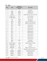 Preview for 48 page of Planar UltraRes URX100 User Manual