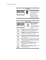 Preview for 20 page of Planar VitalScreen S VSS15X Operation Manual