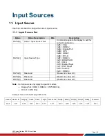 Preview for 18 page of Planar VM55LX-U User Manual