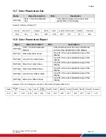 Preview for 23 page of Planar VM55LX-U User Manual