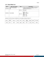 Preview for 26 page of Planar VM55LX-U User Manual