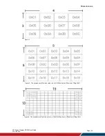 Preview for 34 page of Planar VM55LX-U User Manual