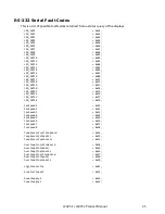 Preview for 25 page of Planar WeatherBright LC3251 Product Manual