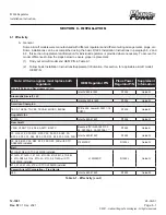 Preview for 24 page of Plane-Power R1224 Installation Instructions Manual