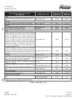 Preview for 26 page of Plane-Power R1224 Installation Instructions Manual