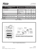 Preview for 27 page of Plane-Power R1224 Installation Instructions Manual