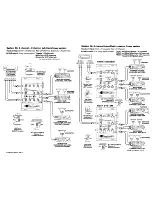 Preview for 6 page of Planet Audio EC20B User Manual